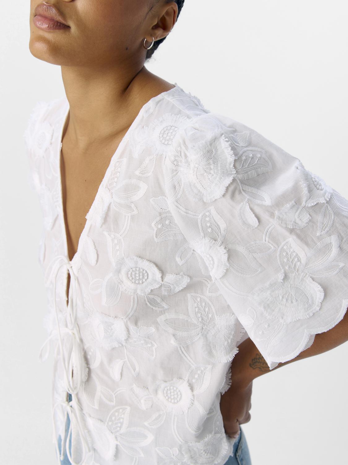 model_shot-detail