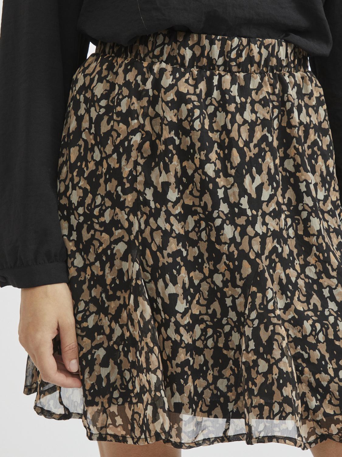 model_shot-detail