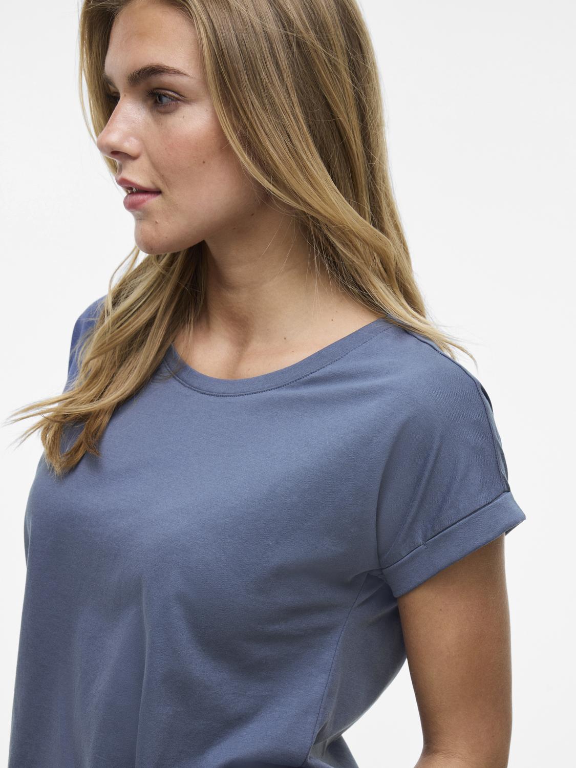 model_shot-detail