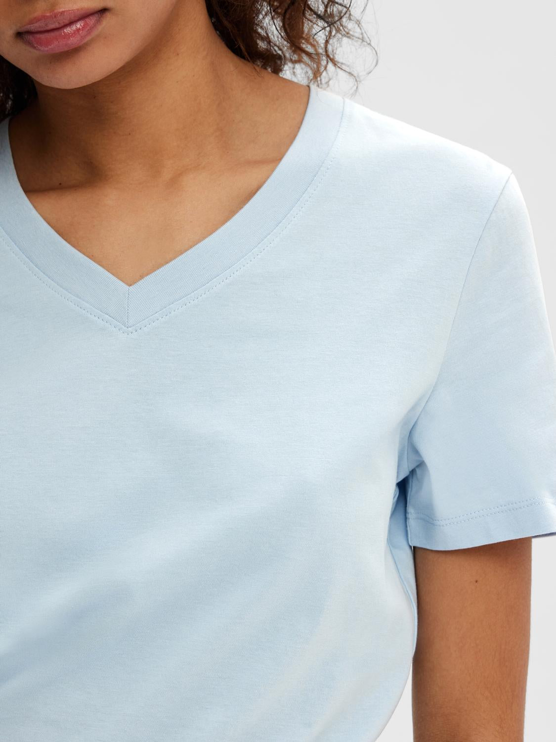 model_shot-detail